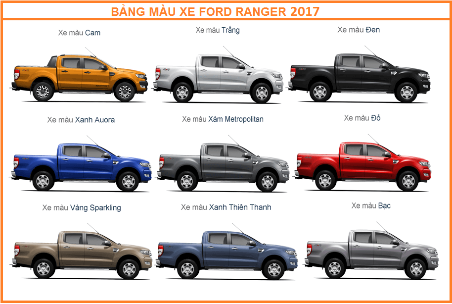 Bảng m&agrave;u xe Ford Ranger 2017 tại Ford B&igrave;nh Dương